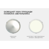 Комплект светодиодных линеек Apeyron Звездочка 220В, 20Вт, smd,5730,1500Лм, 3000К, IP30, 02-45