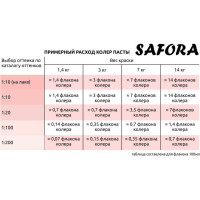 Универсальная колеровочная паста SAFORA 30 графит 100 мл 30
