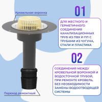 Переход ремонтный Татполимер ТП-82.100 11167