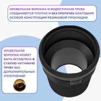 Переход ремонтный Татполимер ТП-82.100 11167