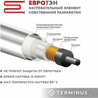 Полотенцесушитель Terminus Евромикс П8 500x850 quick touch 4670078531292