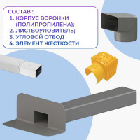Парапетная (скапер) воронка Татполимер 100х560 мм с элементом жесткости, отводом и листвоуловителем ТП-01.П.ПВХ 30661
