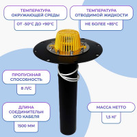 Кровельная воронка Татполимер 110х600 мм с подогревом ТП-01.100/6-Э 10695