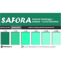 Колеровочная паста SAFORA бирюза 100 мл 21