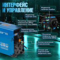 Сварочный полуавтомат SOLARIS MIG-200EM