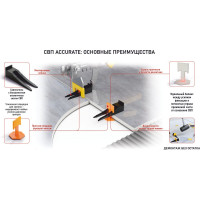 Система выравнивания плитки Зажим 2 мм, 100 шт ACCURATE J2-100