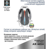 Рюкзак Norfin ADVENTURE 45 NFL-40219