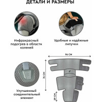 Компрессионный лимфодренажный массажер Planta MFC-80