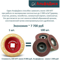Обдирочный шлифовальный диск по дереву Альфадиск Альфа 125*22,23/X-lock закруглённый Раунд 5 Лайт 7093