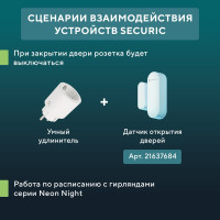Умная Wi-Fi розетка SECURIC 16А SEC-HV-401W