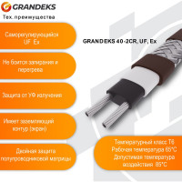 Саморегулирующийся греющий кабель Grandeks 40-2CR, UF 250 м 984