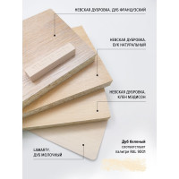 Воск для мебели Мастер Сити Дуб беленый 2011101