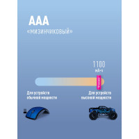 Аккумулятор КОСМОС R03 1100mAh Ni-Mh 8 шт в боксе KOCR03NIMH1100mAh8B