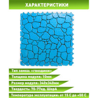 Антискользящий коврик для ванны, бассейна, сауны, бани ПластФактор Aqua Stone набор из 12 модулей, голубой 4630027111654