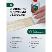 Краска для обуви и кожи Мастер Сити Молочный 2184304