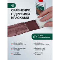 Краска для обуви и кожи Мастер Сити Бордовый  2184501