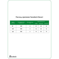 Крепеж Гвозdeck Valet NEW 100 шт./50 компл. 10230000ZN00WG01