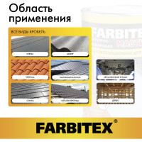 Битумно-резиновая мастика Farbitex 17 кг 4300003458