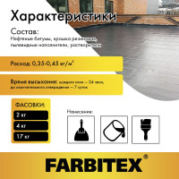 Битумно-резиновая мастика Farbitex 17 кг 4300003458