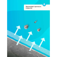 Пластифицирующая добавка для бетона Farbitex (противоморозная; антифриз) 4300005014