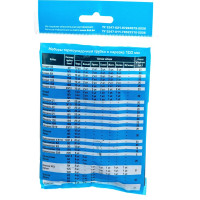 Набор Гермокомплект КВТ 20/6 86589