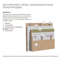 Гидро-ветрозащитная паропроницаемая мембрана Изоспан AM, 70 м2 11.02.00.10.23.090.0000.1600.02