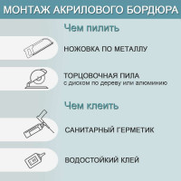 Комплект акриловых бордюров для ванной BNV Пандора 4603307470703
