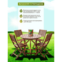 Колеруемое масло для террас и садовой мебели FARBITEX дымчато-серый, 0.45 л 4300011018