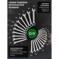 Набор ключей комбинированных 25 предметов на пластиковом держателе Rockforce RF-5261MP(50704)