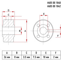 Ролик подачи проволоки 0.8/0.9 мм под флюсовую проволоку аппарат WMA 175M Patriot 605001840