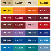 Эмаль алкидная ODIHEL RAL8002 Сигнальный коричневый, аэрозоль, 520 мл RAL8002A