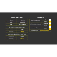 Раскоксовка двигателя WOG DE-COX ORIGINAL 520 мл WGC0375