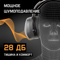 Наушники противошумные с регулировкой оголовья 28 дБ Jeta Safety JEM-001