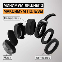 Противошумные наушники с разъемом на каску Jeta Safety Clamor Light 28 дБ серый JEM-421C