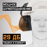 Противошумные наушники с разъемом на каску Jeta Safety Clamor 29 дБ коричневый JEM-521C