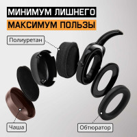 Противошумные наушники с разъемом на каску Jeta Safety Clamor 29 дБ коричневый JEM-521C