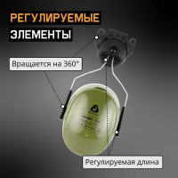Противошумные наушники с разъемом на каску Jeta Safety Clamor Max 32 дБ оливковый JEM-621C