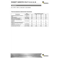 Масло гидравлическое Gidrotec OE HVLP 22 канистра 20 л Роснефть 40832060