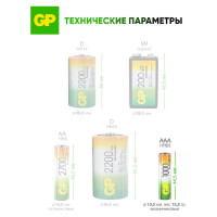 Перезаряжаемые аккумуляторы GP 100AAAHC AAA, емкость 1000 мАч - 4 шт 100AAAHC3/1-2CR4 15696977