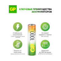 Перезаряжаемые аккумуляторы GP 100AAAHC AAA, емкость 1000 мАч - 4 шт 100AAAHC3/1-2CR4 15696977