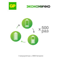 Перезаряжаемые аккумуляторы GP 100AAAHC AAA, емкость 1000 мАч - 4 шт 100AAAHC3/1-2CR4 15696977