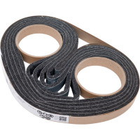 Базовый набор для шлифования труб Fein 63714050021