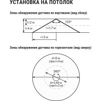 Датчик движения TDM ELECTRIC ДДСк-02 40Вт, 120с, 6м , 30Лк, 120сбоку+360сверху гр, IP20/IP44, SQ0324-0046