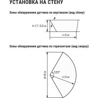 Датчик движения TDM ELECTRIC ДДСк-02 40Вт, 120с, 6м , 30Лк, 120сбоку+360сверху гр, IP20/IP44, SQ0324-0046
