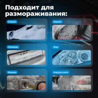 Размораживатель стекол LAVR Антилед, 650 мл Ln1323