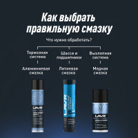 Смазка медная LAVR 210 мл Ln1483