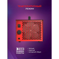 Электрическая пушка Royal Clima  HEAT BOX COMPACT RHB-C2