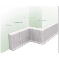 Торцевые заглушки для плинтуса DECONIKA (70 мм; 002 Светло-серый; 2 шт.) Д-П70-Тп-Ф1 002 СВТ СЕР