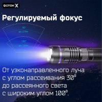 Фонарь аккумуляторный светодиодный ручной ФОТОН-Х MSA-1900X 24542