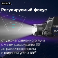 Налобный аккумуляторный светодиодный фонарь ФОТОН SA-2100X 24544